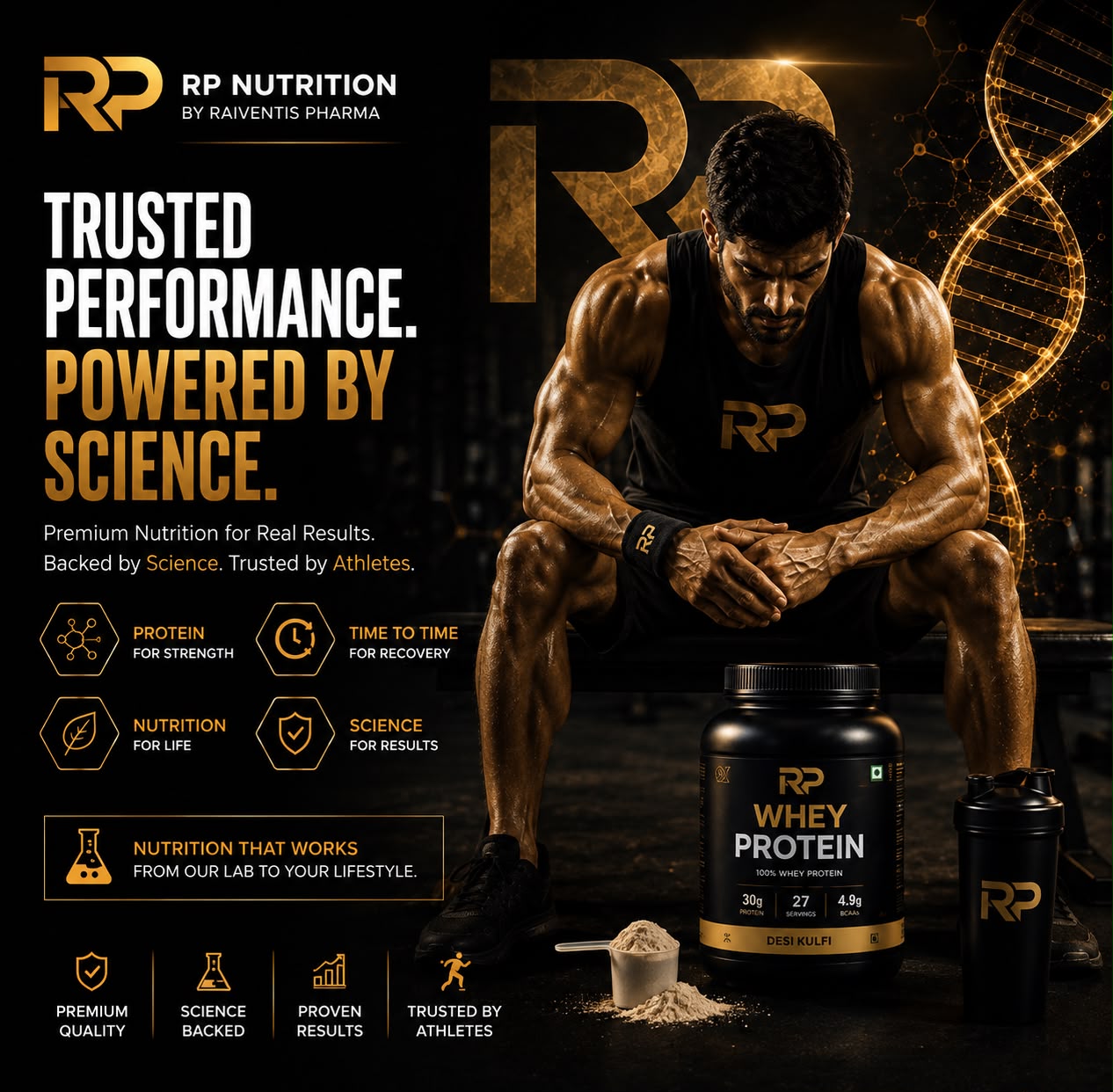 Best whey protein